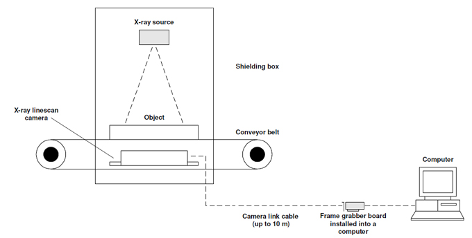 xscan_xd-image1